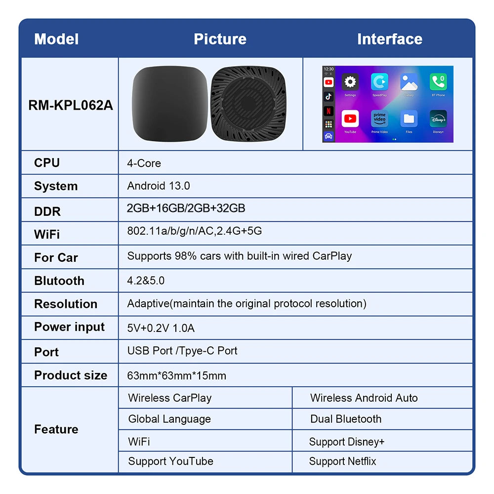 Android 13 TV Box Smart CarPlay Ai Box Wifi Wireless Android Auto Built-in Play Store For YouTube Netflix OEM CarPlay Cars